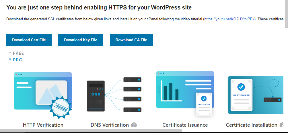 SSL Certificates