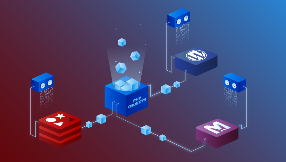 object caching 