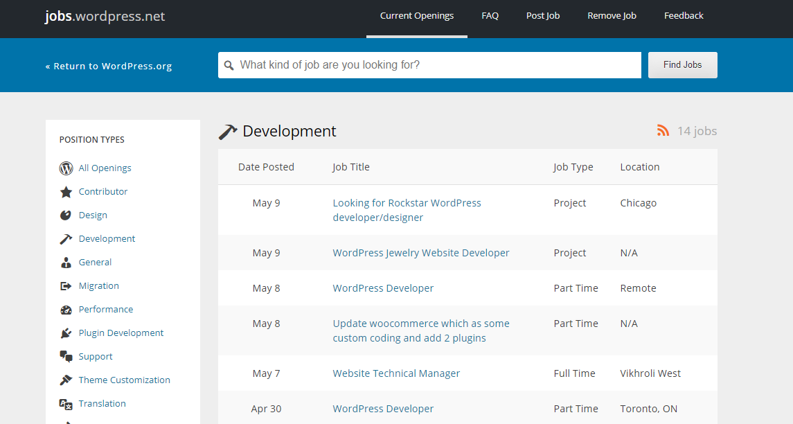 WordPress Jobs